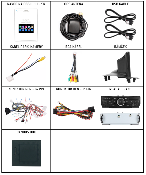 SK_Příslušenství pro Bmode BEV+BEX chytré autorádio Renault Megane III evtech.cz